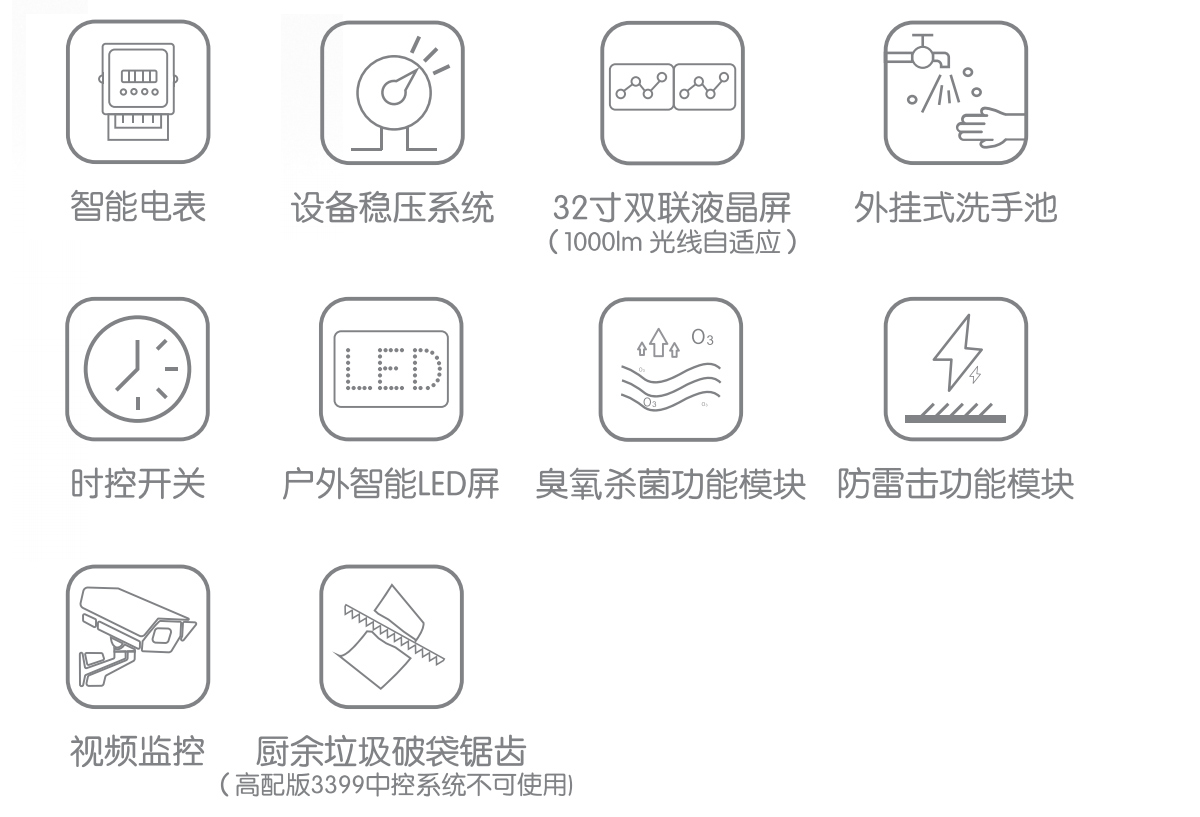 垃圾分類房可選配置技術參數(shù)