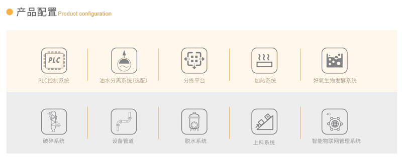 產(chǎn)品配置.jpg